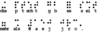 Geschrieben für das Lesen mit einer Braillezeile:
0 pt5t gb % s3t = 3 #aej jrc.
Bedeutung der einzelnen Zeichen (durch Strich voneinander getrennt):
die p-t-sch-t g-b es s-ei-t mehr als #-a-e-j j-r-en-.
