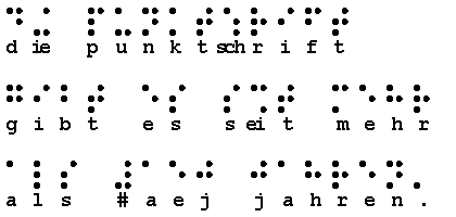 Geschrieben für das Lesen mit einer Braillezeile:
d0 punkt5rift gibt es s3t mehr als #aej jahren.
Bedeutung der einzelnen Zeichen (durch Strich voneinander getrennt):
d-ie p-u-n-k-t-sch-r-i-f-t g-i-b-t e-s s-ei-t m-e-h-r a-l-s #-a-e-j j-a-h-r-e-n-.
